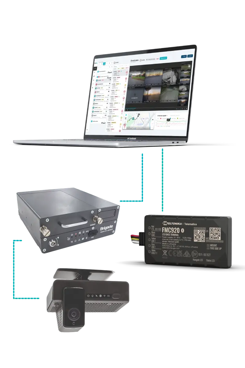 Illustration showing Brigade hardware products connecting to a fleet platform
